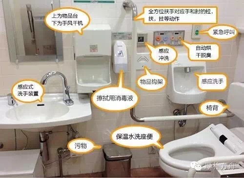 去<a href='/japan/'>日本就醫(yī)</a>，厚樸方舟