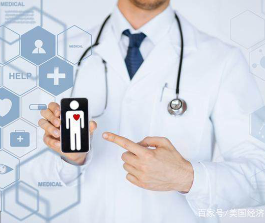 美國醫(yī)療水平