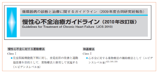 日本治療心力衰竭 日本治療心力衰竭