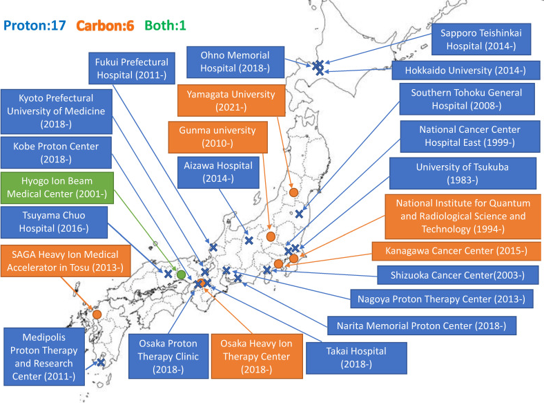 日本筑波大學附屬醫(yī)院質子治療